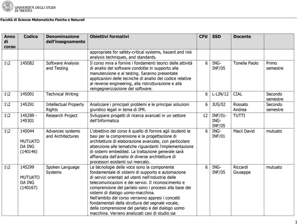 Saranno presentate applicazioni delle tecniche analisi del coce relative al reverse engineering, alla ristrutturazione e alla reingegnerizzazione del software.