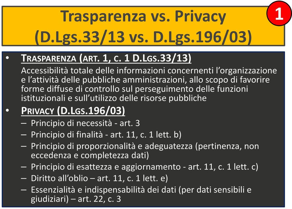 perseguimento delle funzioni istituzionali e sull utilizzo delle risorse pubbliche PRIVACY(D.LGS.196/0) Principio di necessità - art. Principio di finalità - art. 11, c. 1 lett.