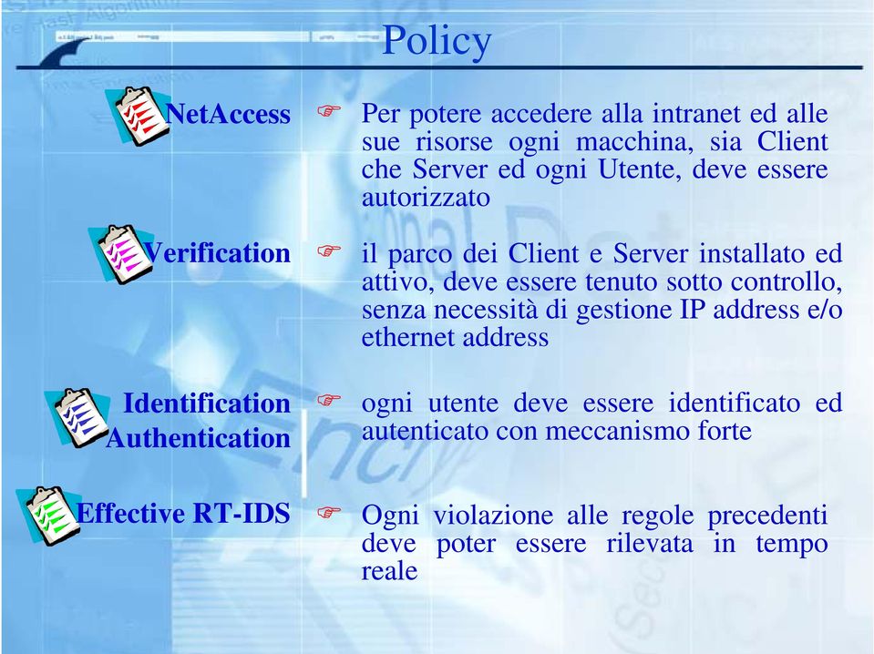 senza necessità di gestione IP address e/o ethernet address Identification Authentication ogni utente deve essere identificato