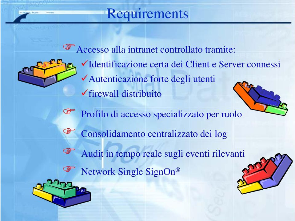 firewall distribuito Profilo di accesso specializzato per ruolo