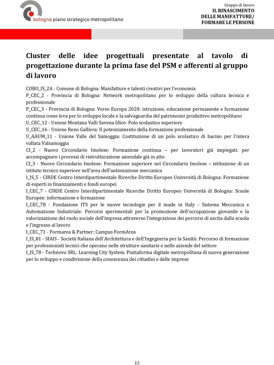 permanente e formazione continua come leva per lo sviluppo locale e la salvaguardia del patrimonio produttivo metropolitano U_CEC_12 - Unione Montana Valli Savena Idice: Polo scolastico superiore