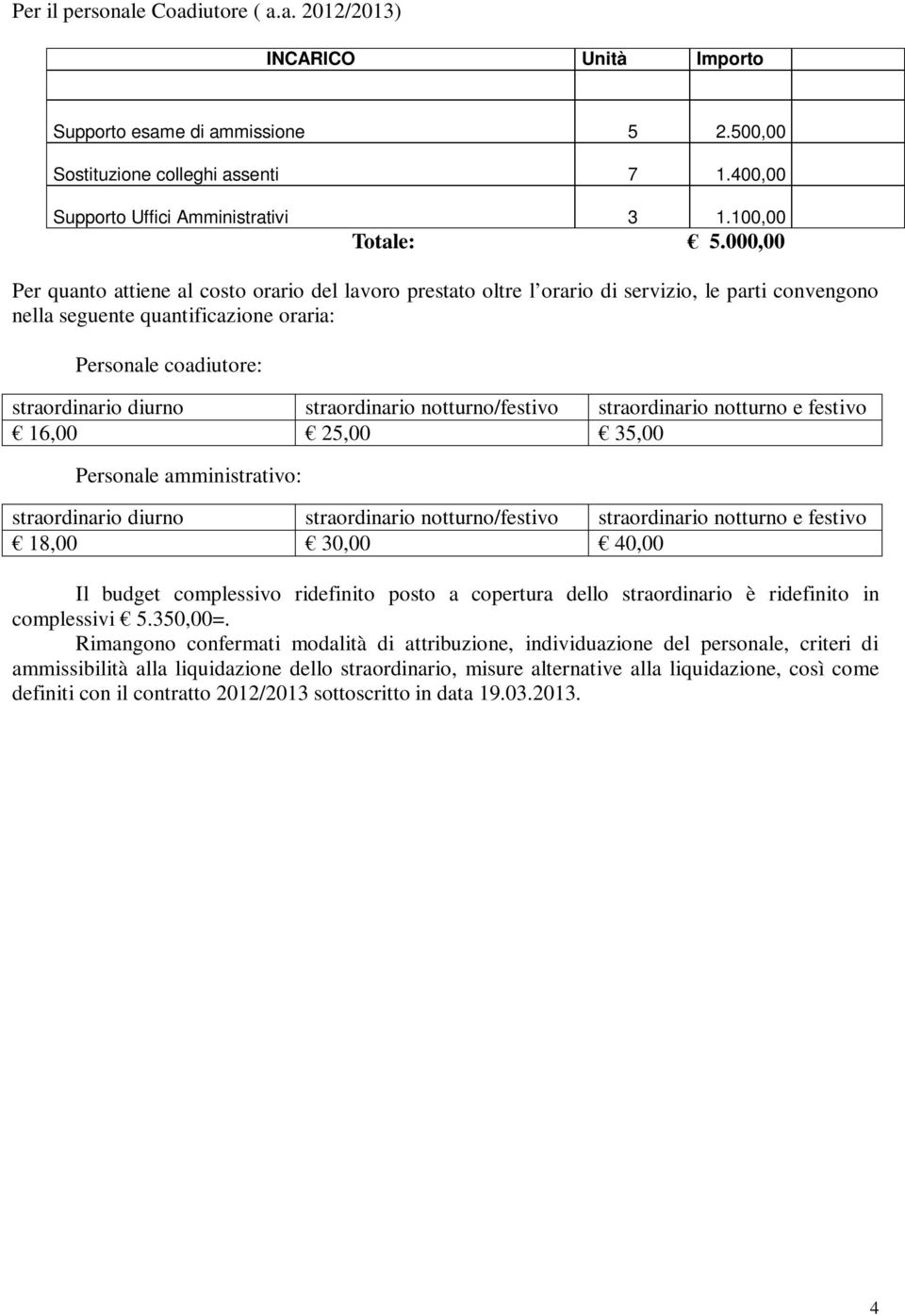 000,00 Per quanto attiene al costo orario del lavoro prestato oltre l orario di servizio, le parti convengono nella seguente quantificazione oraria: Personale coadiutore: straordinario diurno