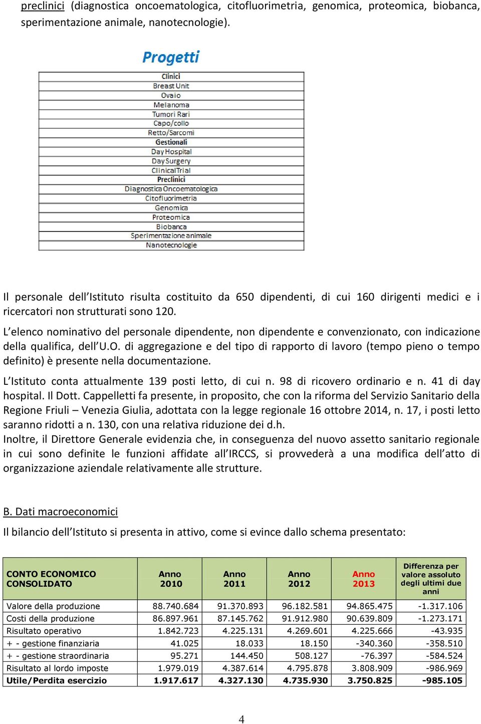 L elenco nominativo del personale dipendente, non dipendente e convenzionato, con indicazione della qualifica, dell U.O.