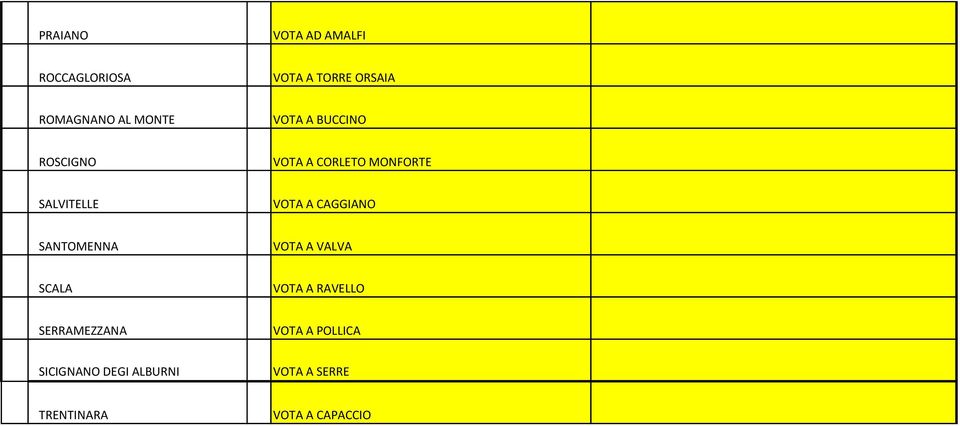 CAGGIANO SANTOMENNA VOTA A VALVA SCALA VOTA A RAVELLO SERRAMEZZANA VOTA