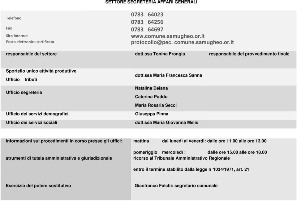 ssa Maria Francesca Sanna Natalina Deiana Caterina Puddu Maria Rosaria Secci Ufficio dei servizi demografici Giuseppa Pinna Ufficio dei servizi sociali dott.