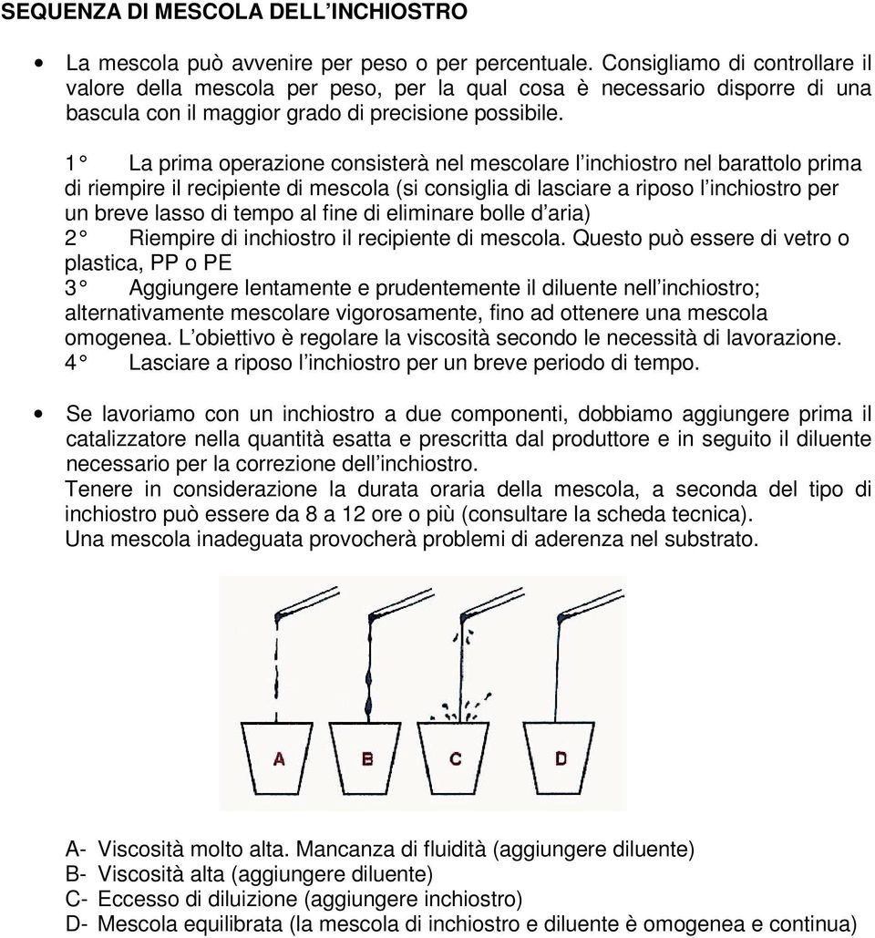 1 La prima operazione consisterà nel mescolare l inchiostro nel barattolo prima di riempire il recipiente di mescola (si consiglia di lasciare a riposo l inchiostro per un breve lasso di tempo al