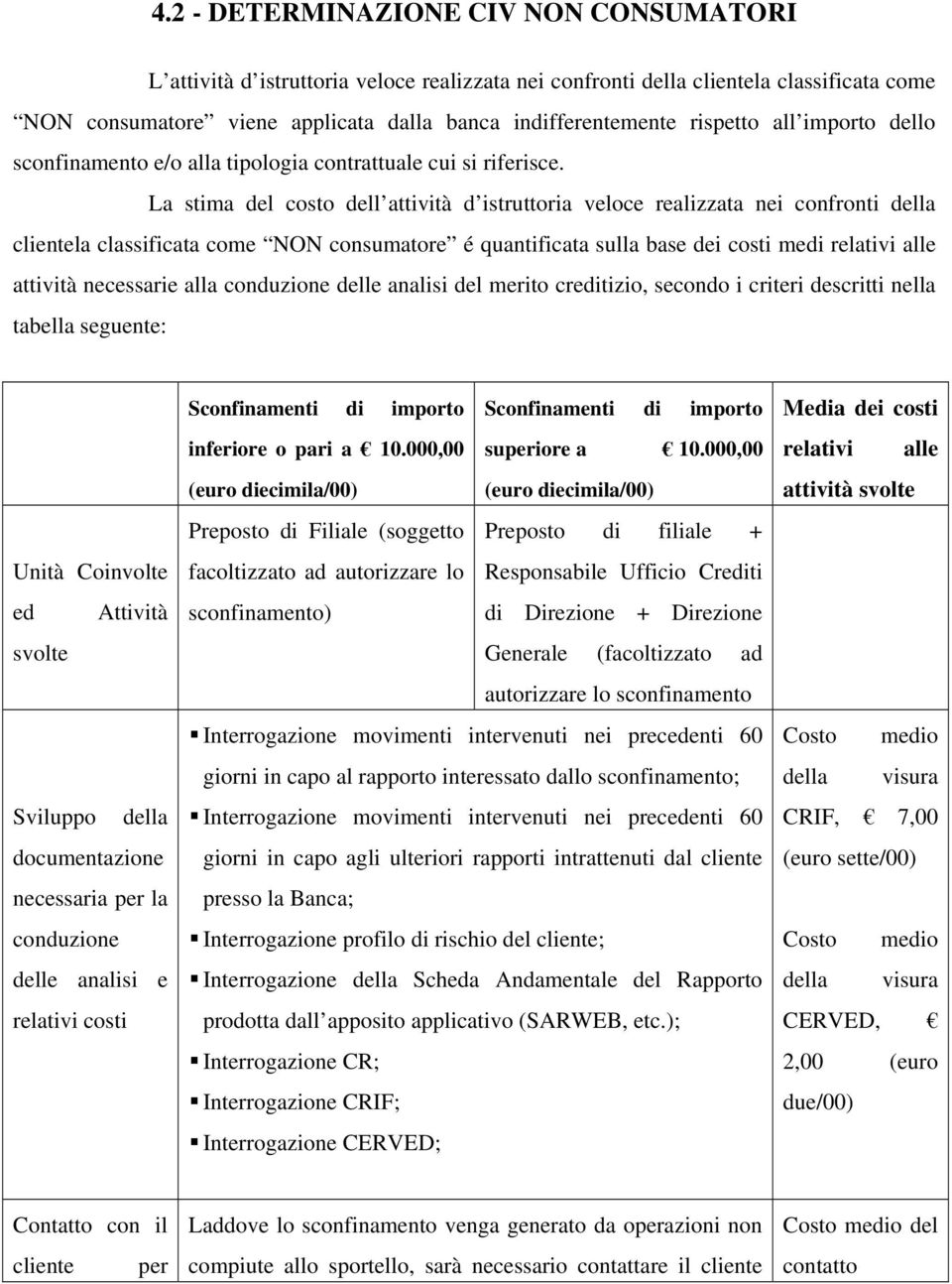 La stima del costo dell attività d istruttoria veloce realizzata nei confronti della clientela classificata come NON consumatore é quantificata sulla base dei costi medi relativi alle attività