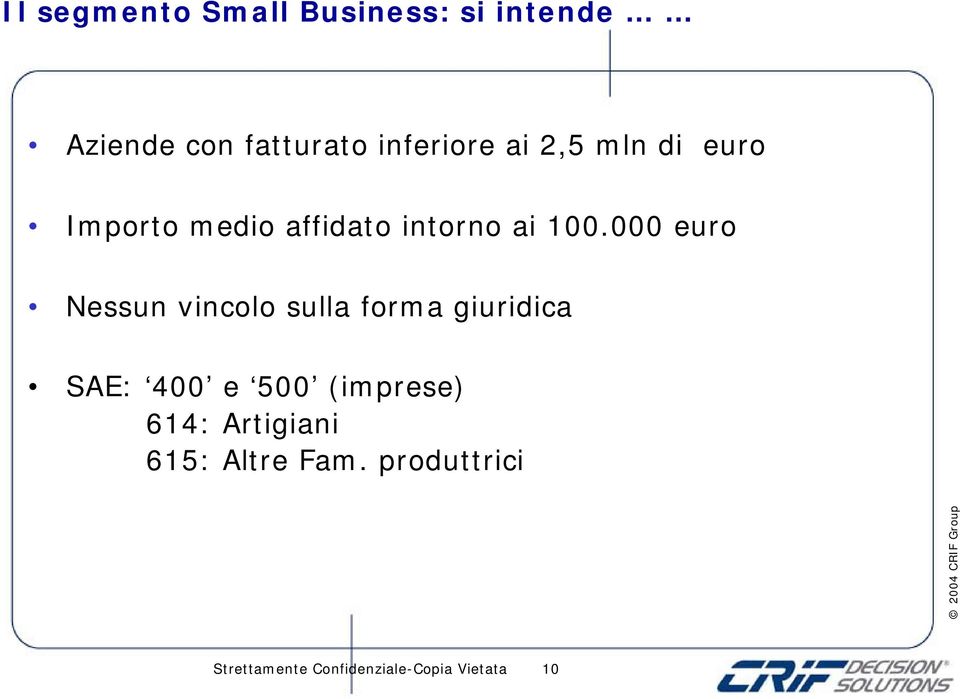 000 euro Nessun vincolo sulla forma giuridica SAE: 400 e 500 (imprese)