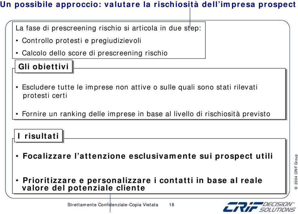 rilevati protesti certi Fornire un ranking delle imprese in base al livello di rischiosità previsto I risultati Focalizzare l attenzione