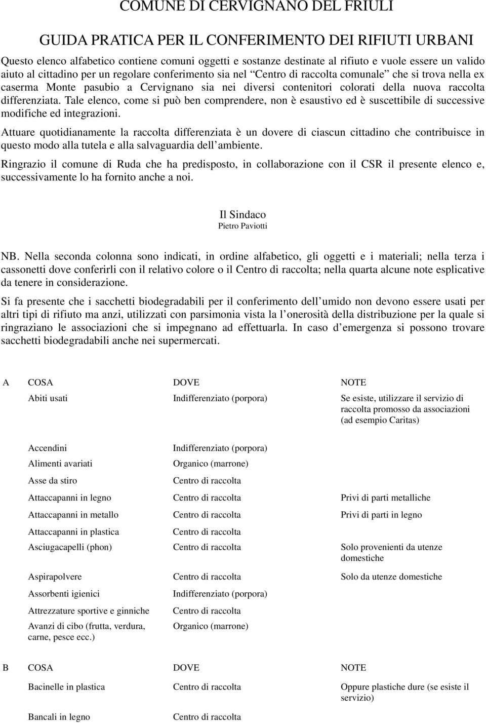 Tale elenco, come si può ben comprendere, non è esaustivo ed è suscettibile di successive modifiche ed integrazioni.