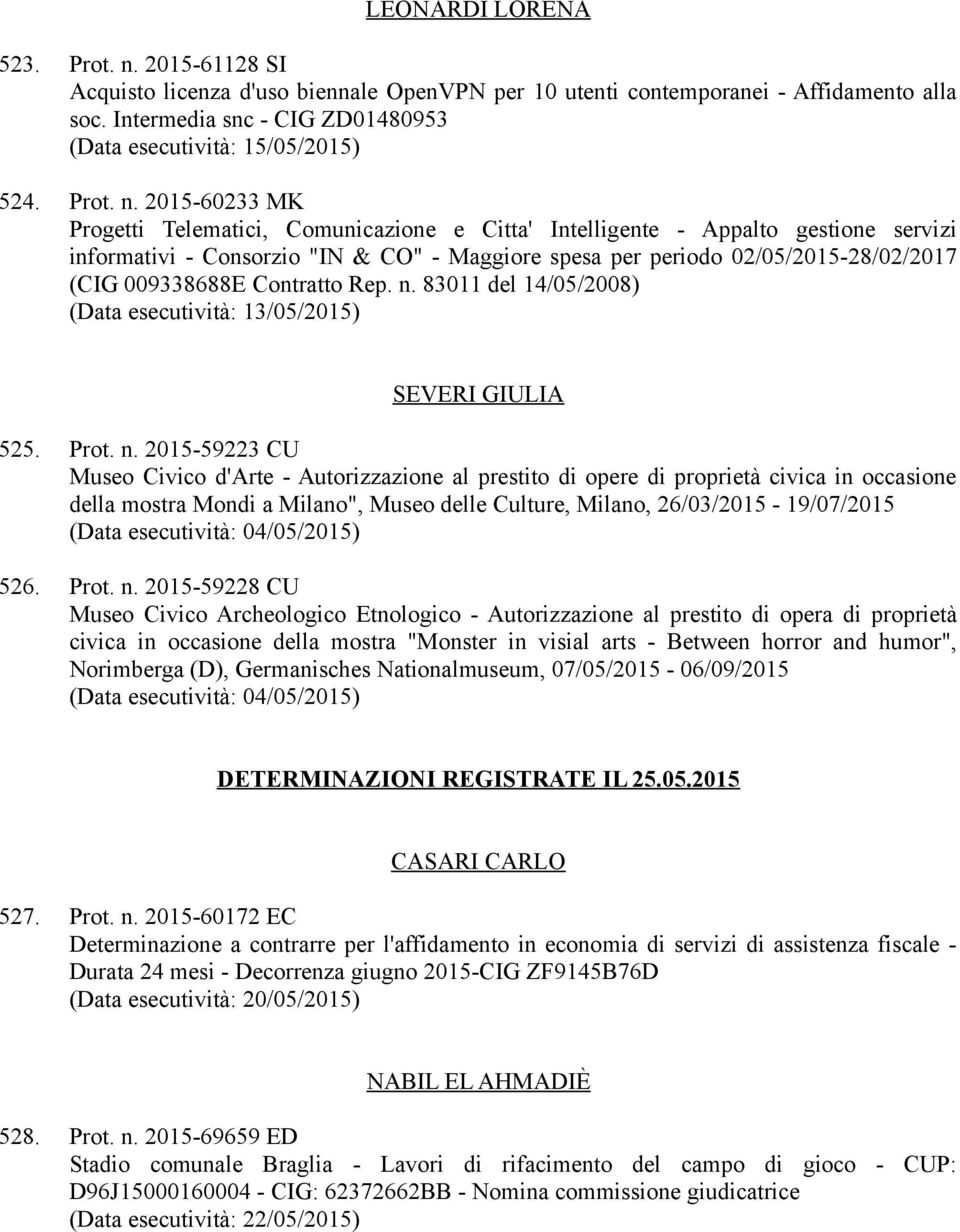 2015-60233 MK Progetti Telematici, Comunicazione e Citta' Intelligente - Appalto gestione servizi informativi - Consorzio "IN & CO" - Maggiore spesa per periodo 02/05/2015-28/02/2017 (CIG 009338688E