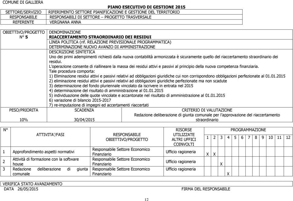 RELAZIONE PREVISIONALE PROGRAMMATICA) DETERMINAZIONE NUOVO AVANZO DI AMMINISTRAZIONE DESCRIZIONE SINTETICA Uno dei primi adempimenti richiesti dalla nuova contabilità armonizzata è sicuramente quello