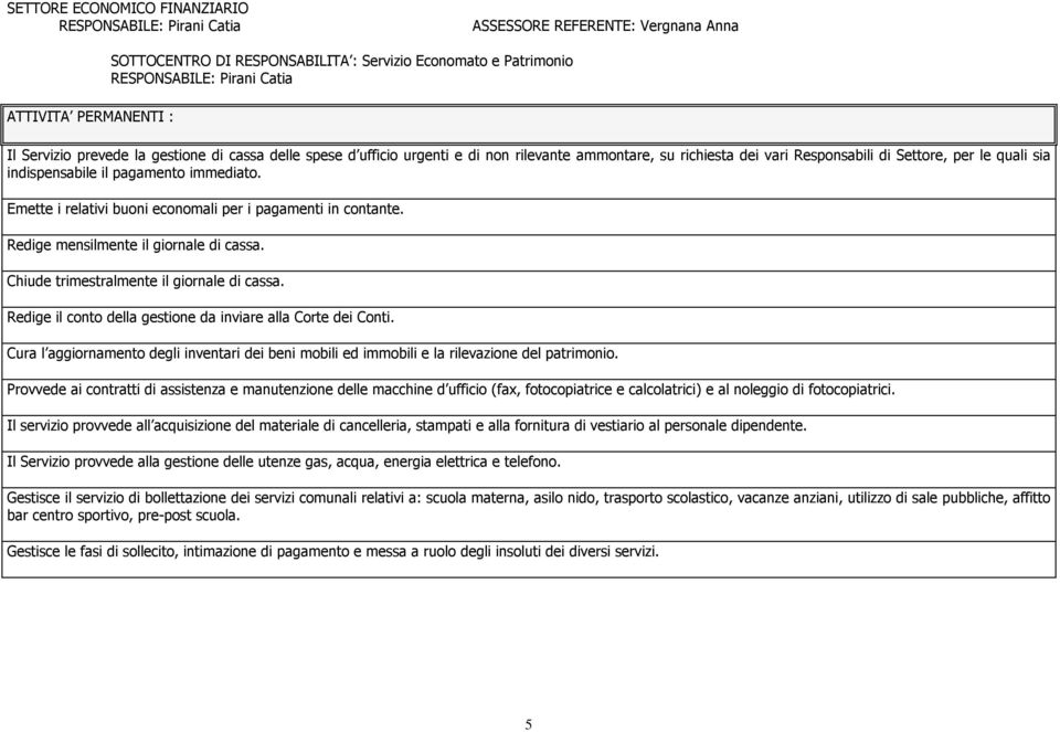 immediato. Emette i relativi buoni economali per i pagamenti in contante. Redige mensilmente il giornale di cassa. Chiude trimestralmente il giornale di cassa.