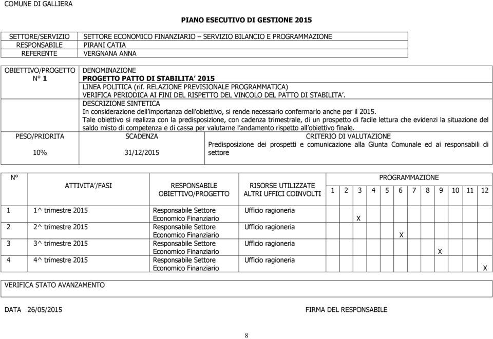 DESCRIZIONE SINTETICA In considerazione dell importanza dell obiettivo, si rende necessario confermarlo anche per il 2015.