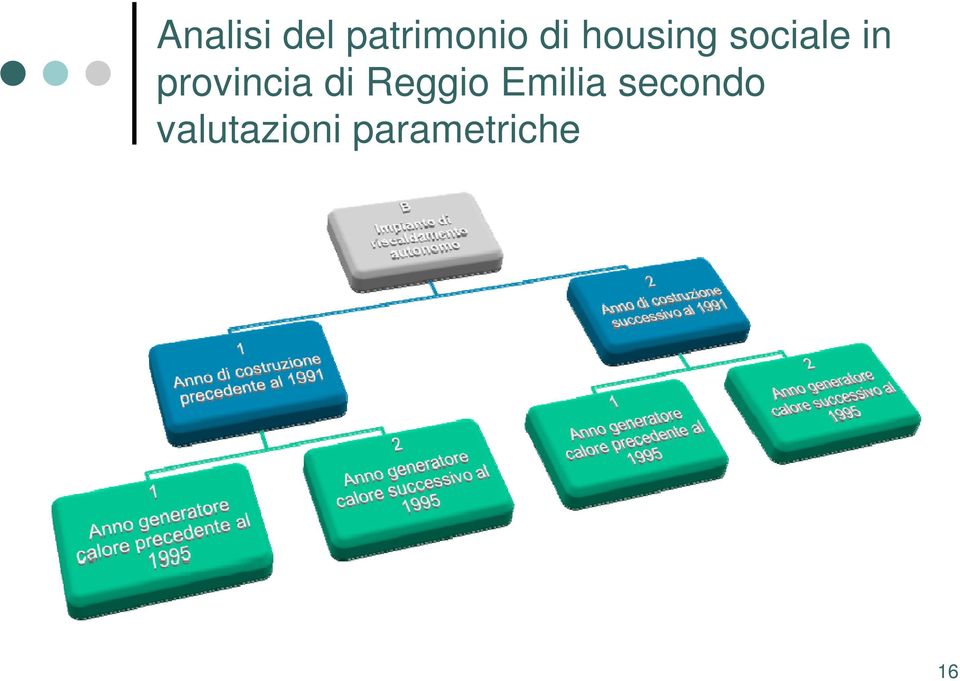 provincia di Reggio Emilia