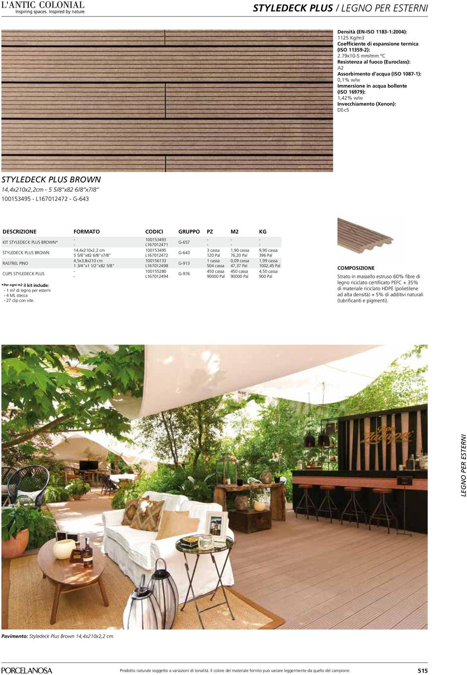 14,4x210x2,2cm 5 5/8 x82 6/8 x7/8 100153495 L167012472 G643 DESCRIZIONE FORMATO CODICI GRUPPO PZ M2 KG KIT STYLEDECK PLUS BROWN* 100153493 G657 L167012471 STYLEDECK PLUS BROWN 14,4x210x2,2 cm