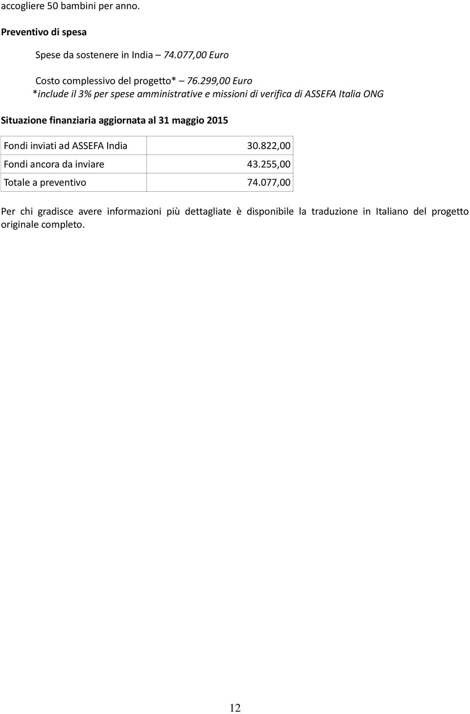 299,00 Euro *include il 3% per spese amministrative e missioni di verifica di ASSEFA Italia ONG Situazione finanziaria