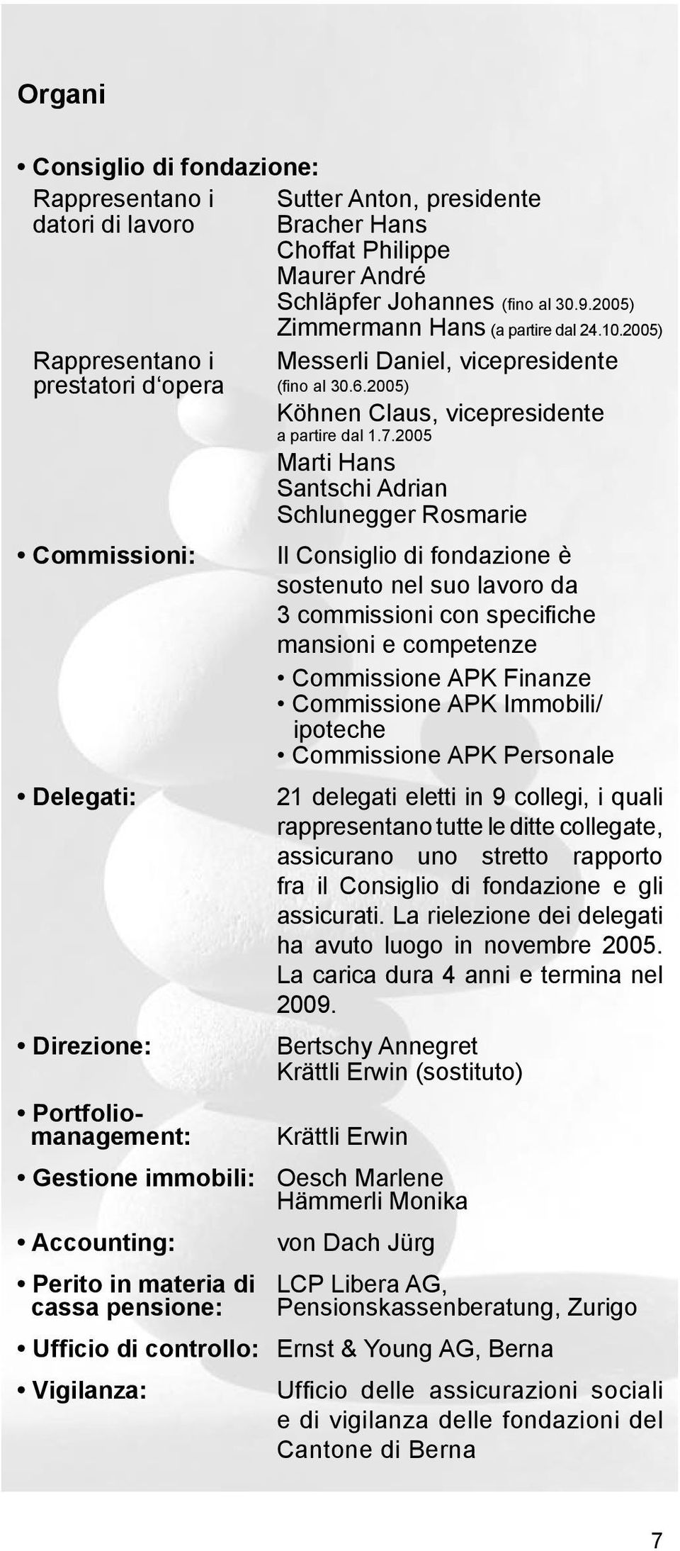 2005 Marti Hans Santschi Adrian Schlunegger Rosmarie Commissioni: Delegati: Direzione: Portfoliomanagement: Gestione immobili: Accounting: Perito in materia di cassa pensione: Il Consiglio di