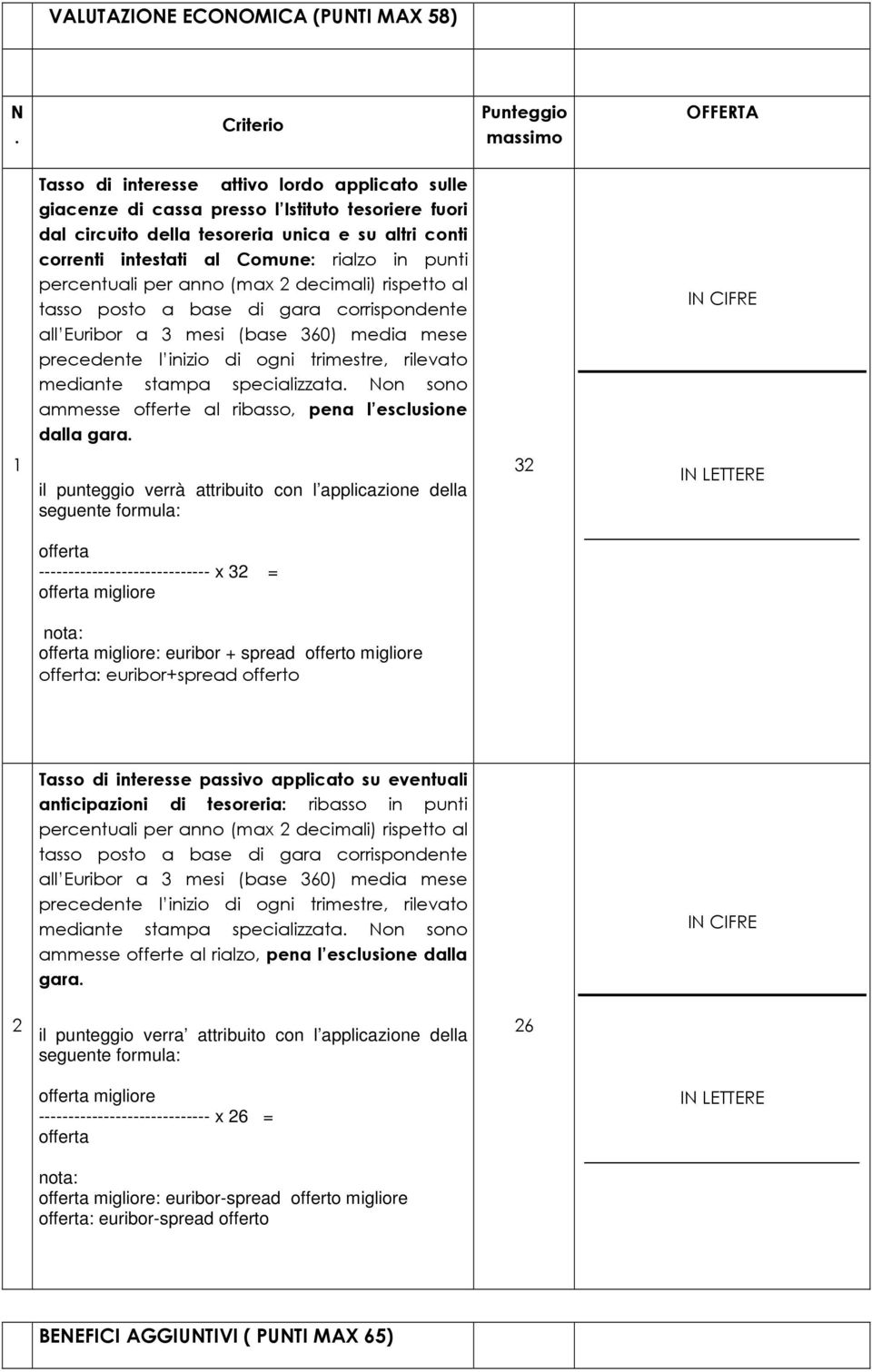 intestati al Comune: rialzo in punti percentuali per anno (max 2 decimali) rispetto al tasso posto a base di gara corrispondente all Euribor a mesi (base 60) media mese precedente l inizio di ogni