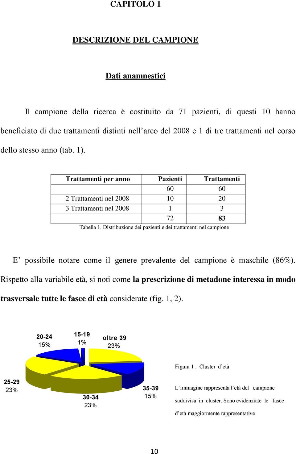 Distribuzione dei pazienti e dei trattamenti nel campione TOTALE E possibile notare come il genere prevalente del campione è maschile (86%).