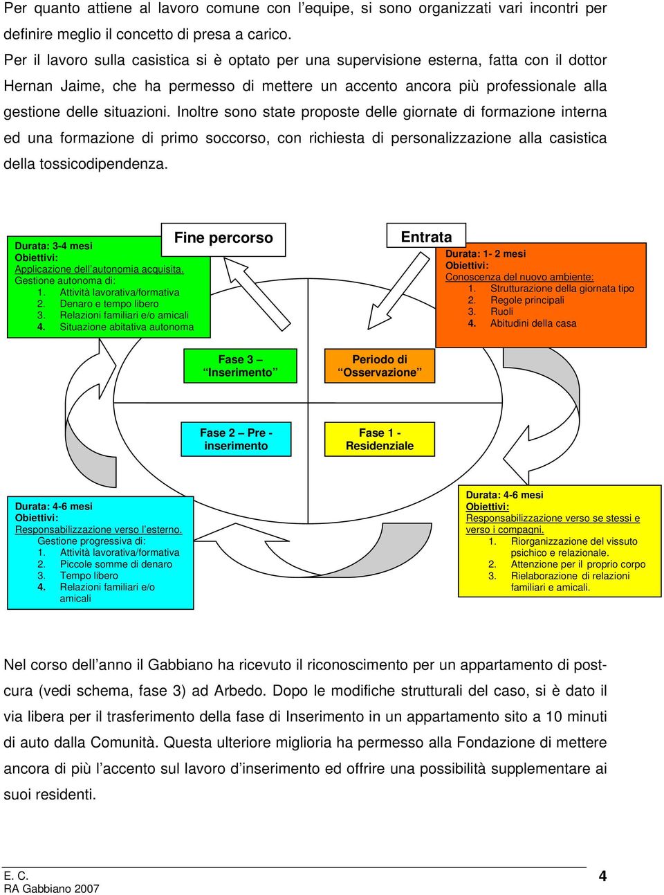 Inoltre sono state proposte delle giornate di formazione interna ed una formazione di primo soccorso, con richiesta di personalizzazione alla casistica della tossicodipendenza.