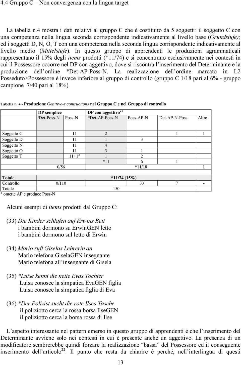 D, N, O, T con una competenza nella seconda lingua corrispondente indicativamente al livello medio (Mittelstufe).