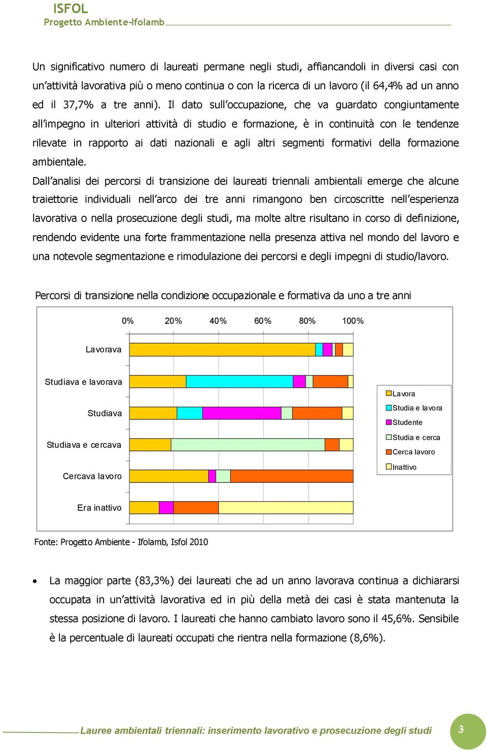 Il dato sull occupazione, che va guardato congiuntamente all impegno in ulteriori attività di studio e formazione, è in continuità con le tendenze rilevate in rapporto ai dati nazionali e agli altri