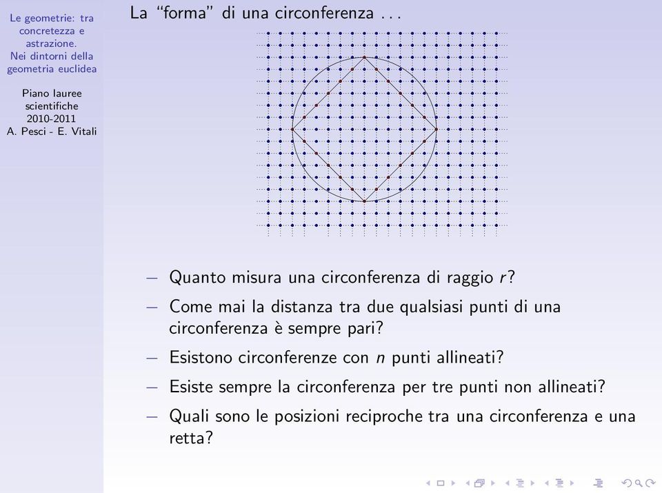 Esistono circonferenze con n punti allineati?