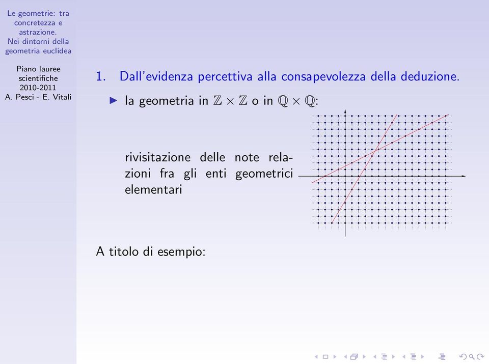 la geometria in Z Z o in Q Q: rivisitazione