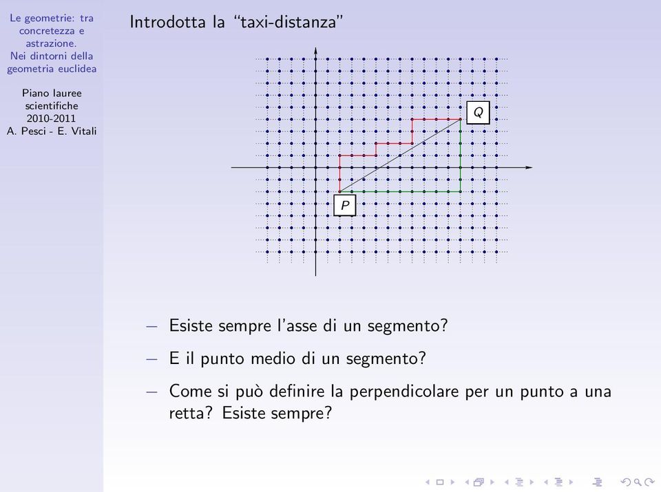 E il punto medio di un segmento?