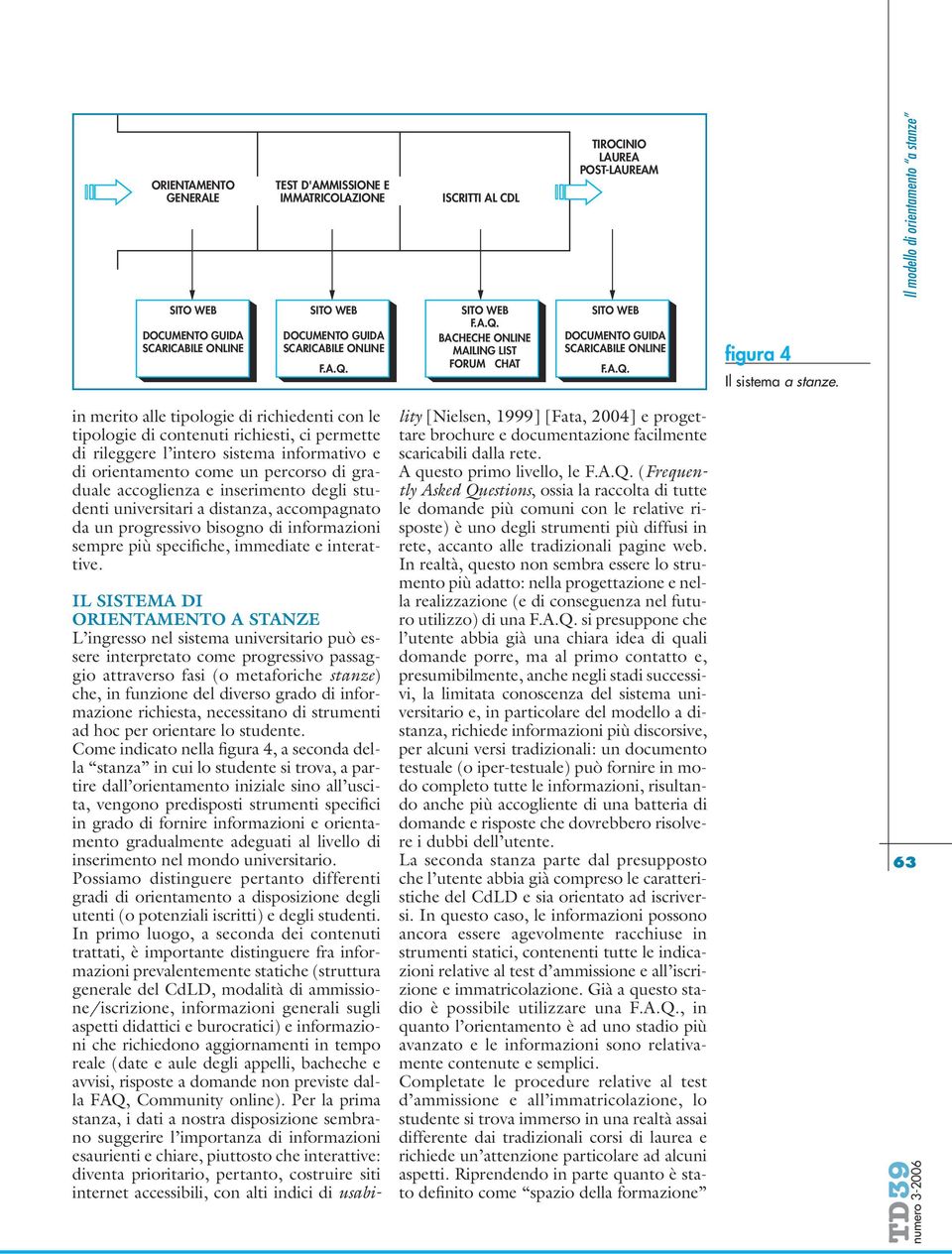 inserimento degli studenti universitari a distanza, accompagnato da un progressivo bisogno di informazioni sempre più specifiche, immediate e interattive. ISCRITTI AL CDL SITO WEB F.A.Q.