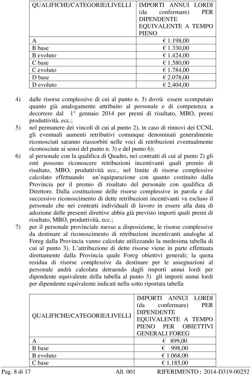 3) dovrà essere scomputato quanto già analogamente attribuito al personale e di competenza a decorrere dal 1 gennaio 2014 per premi di risultato, MBO, premi produttività, ecc.