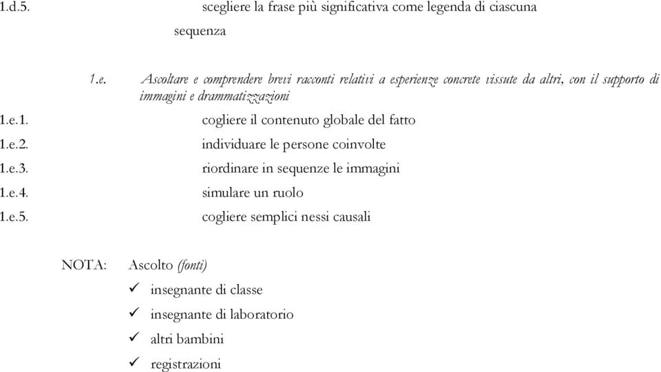 comprendere brevi racconti relativi a esperienze concrete vissute da altri, con il supporto di immagini e drammatizzazioni