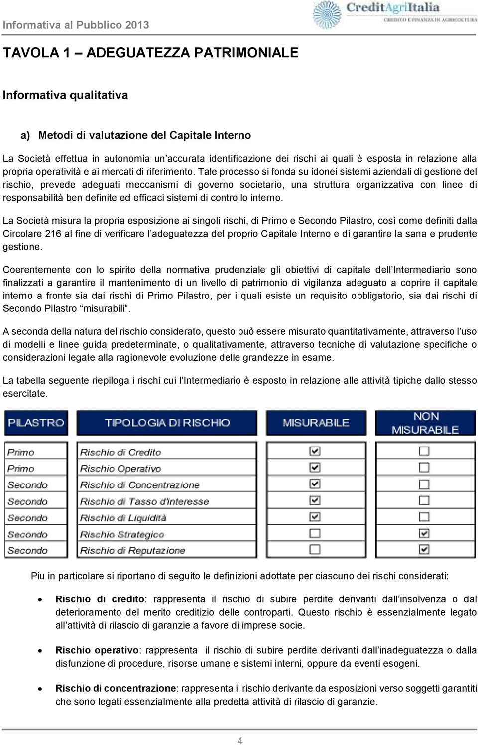 Tale processo si fonda su idonei sistemi aziendali di gestione del rischio, prevede adeguati meccanismi di governo societario, una struttura organizzativa con linee di responsabilità ben definite ed