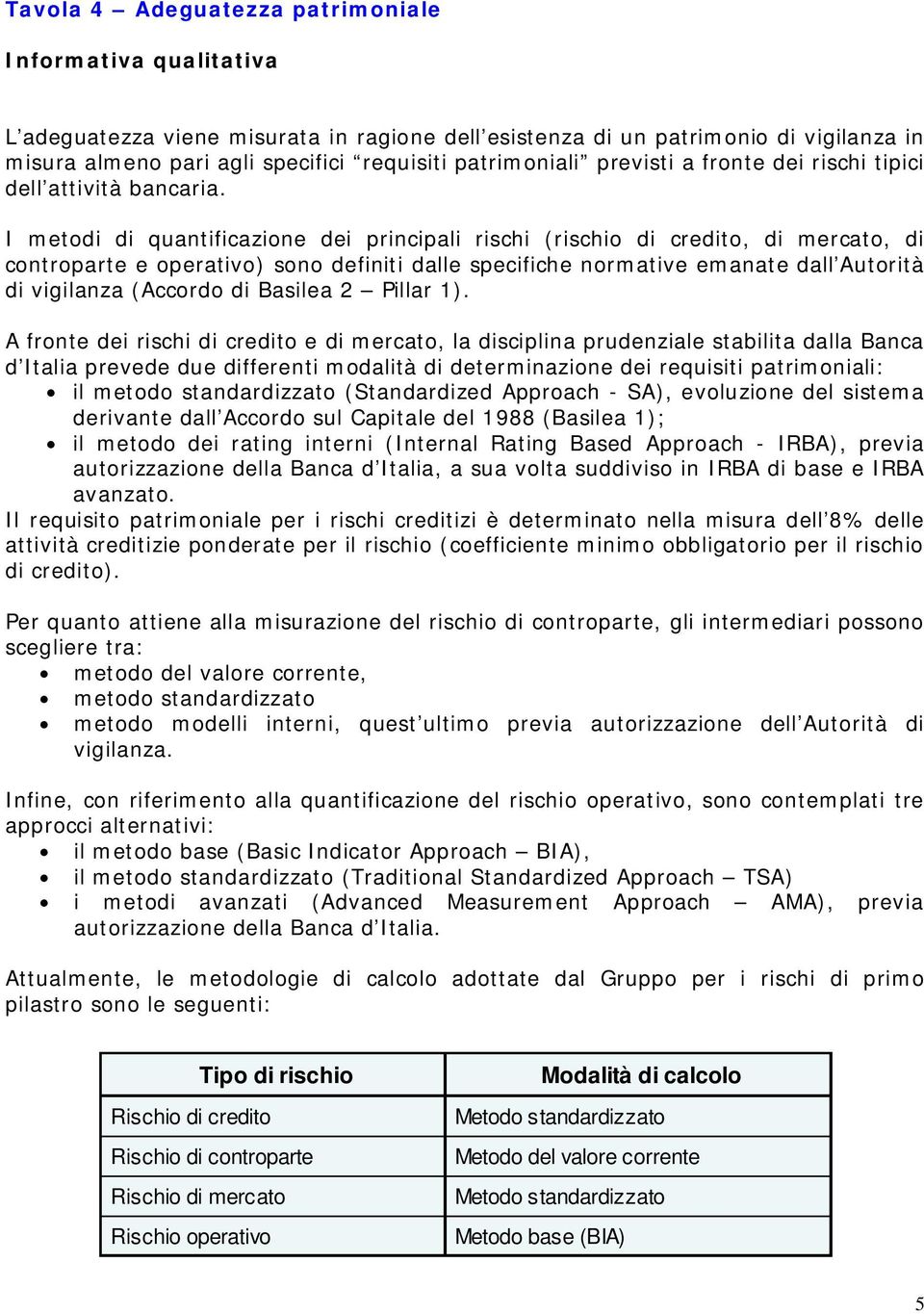 I metodi di quantificazione dei principali rischi (rischio di credito, di mercato, di controparte e operativo) sono definiti dalle specifiche normative emanate dall Autorità di vigilanza (Accordo di