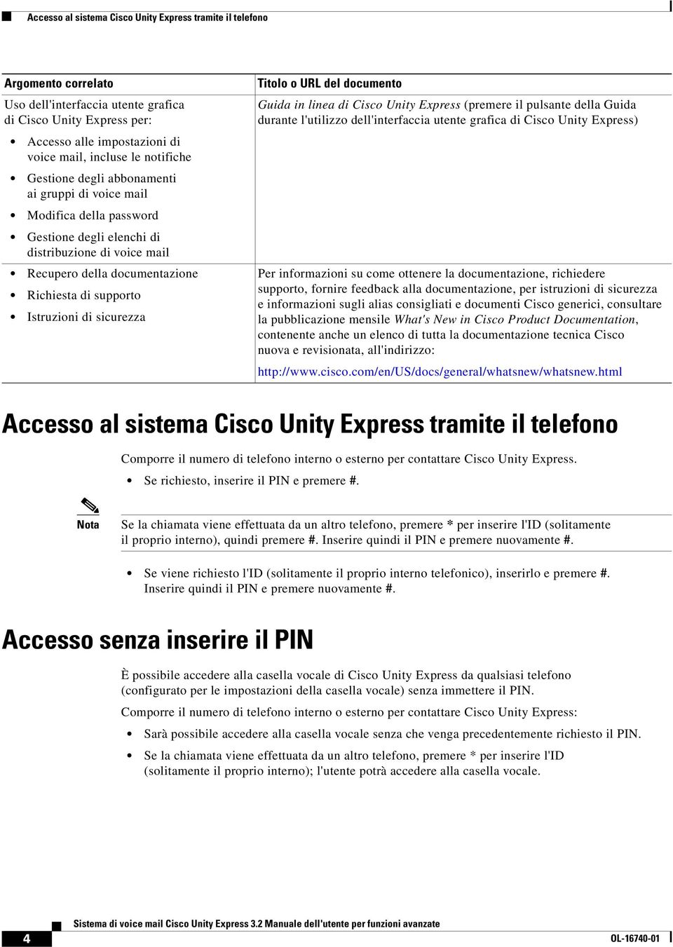 Istruzioni di sicurezza Titolo o URL del documento Guida in linea di Cisco Unity Express (premere il pulsante della Guida durante l'utilizzo dell'interfaccia utente grafica di Cisco Unity Express)
