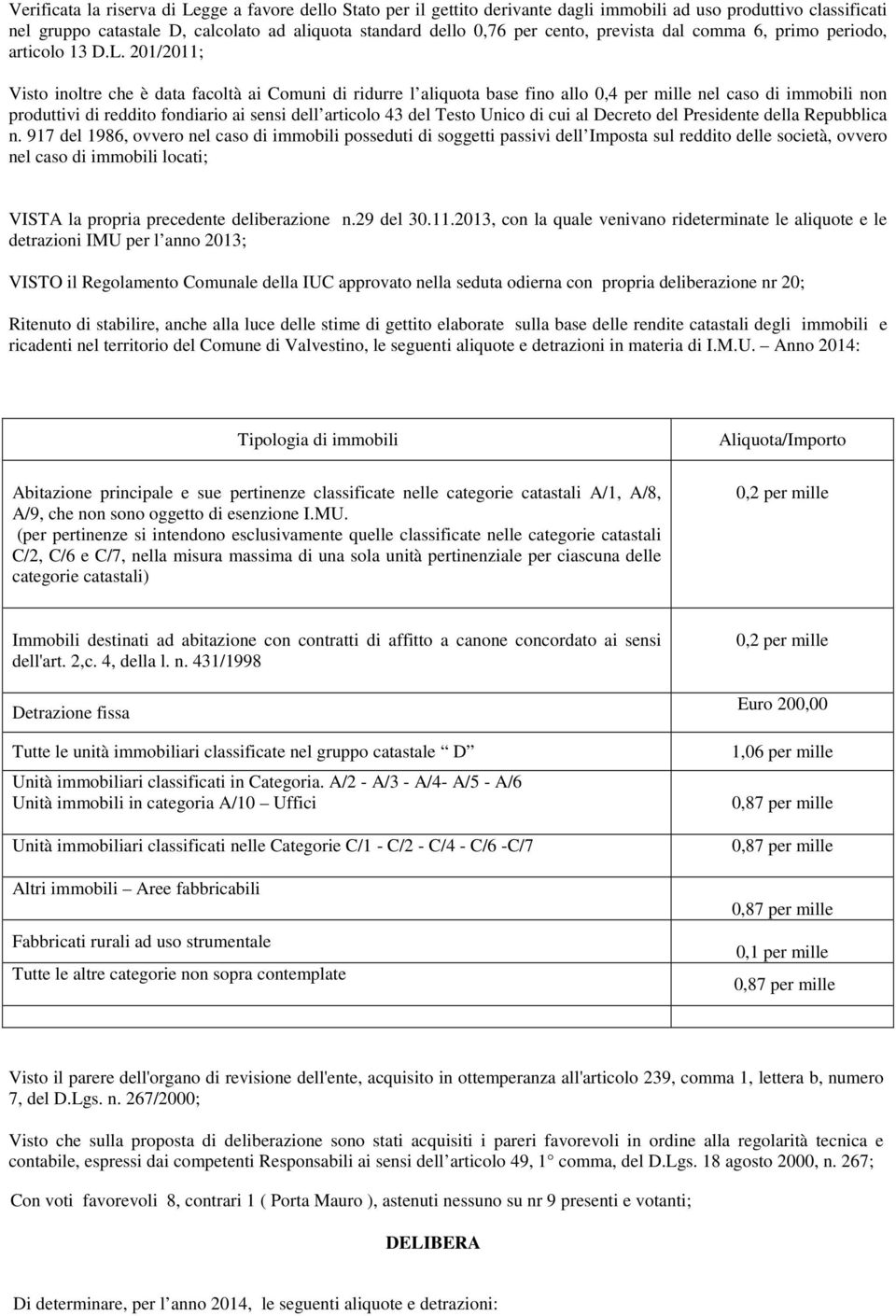 201/2011; Visto inoltre che è data facoltà ai Comuni di ridurre l aliquota base fino allo 0,4 per mille nel caso di immobili non produttivi di reddito fondiario ai sensi dell articolo 43 del Testo