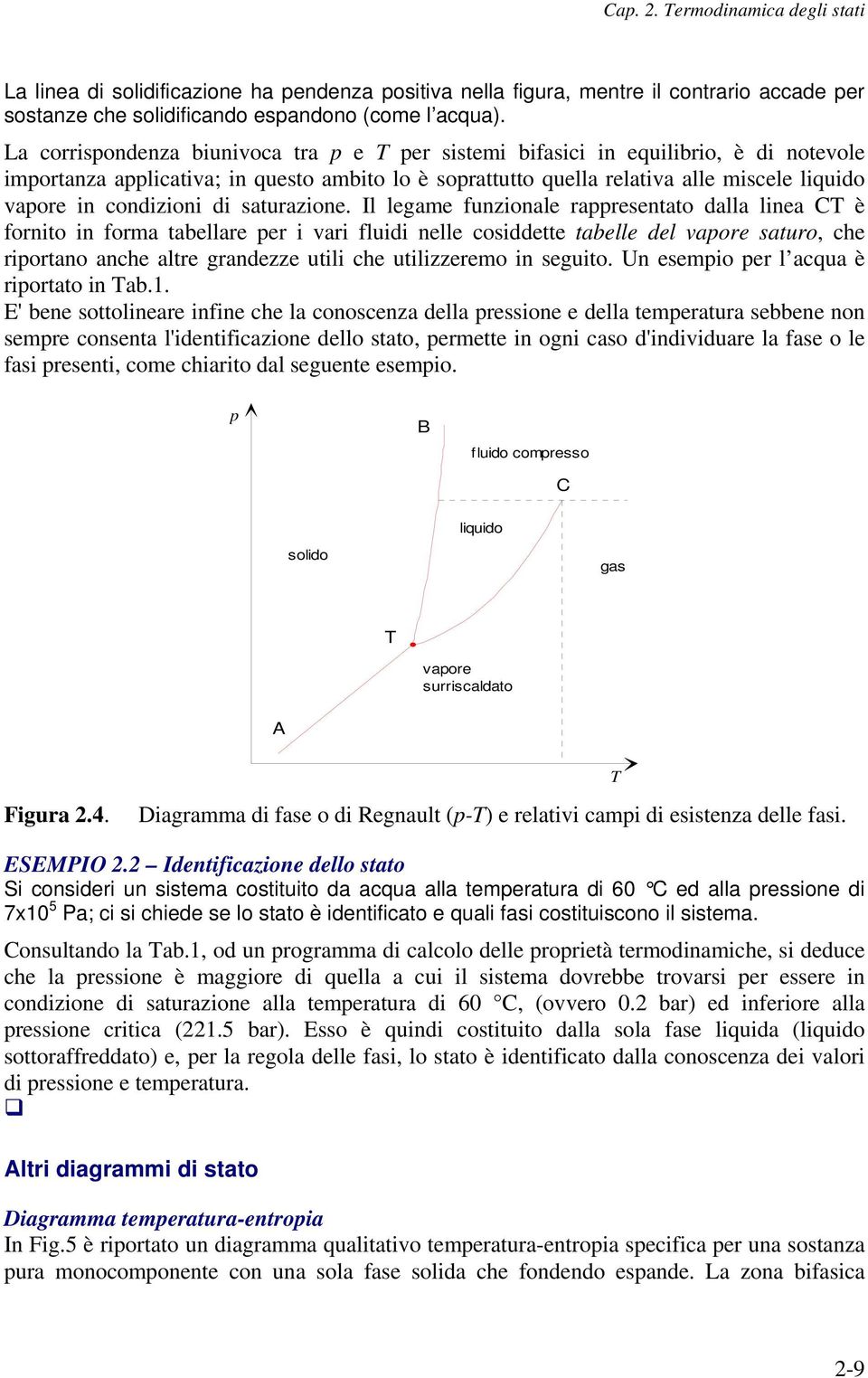 saturazione.