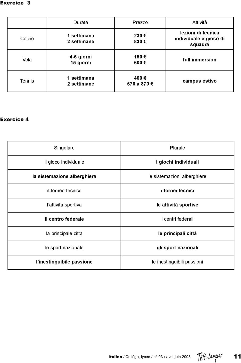 alberghiera le sistemazioni alberghiere il torneo tecnico i tornei tecnici l attività sportiva le attività sportive il centro federale i centri federali la