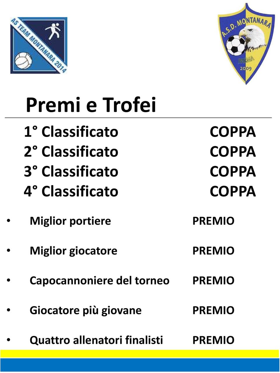 PREMIO Miglior giocatore PREMIO Capocannoniere del torneo