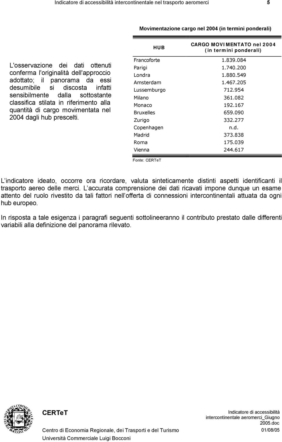 dagli hub prescelti. Francoforte 1.839.084 Parigi 1.740.200 Londra 1.880.549 Amsterdam 1.467.205 Lussemburgo 712.954 Milano 361.082 Monaco 192.167 Bruxelles 659.090 Zurigo 332.277 Copenhagen n.d. Madrid 373.