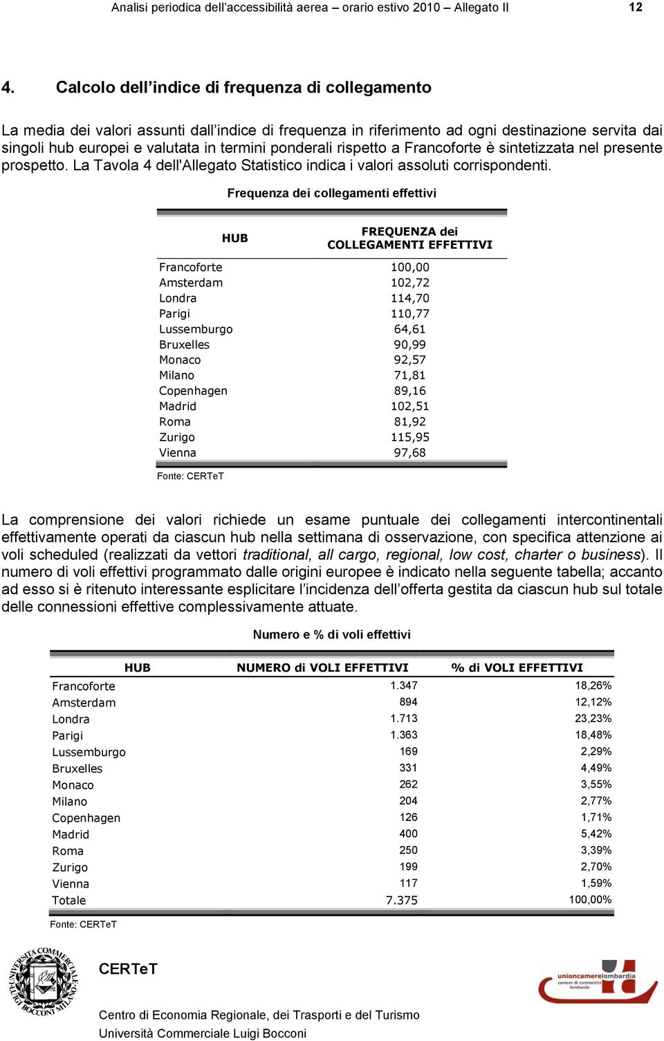 ponderali rispetto a Francoforte è sintetizzata nel presente prospetto. La Tavola 4 dell'allegato Statistico indica i valori assoluti corrispondenti.