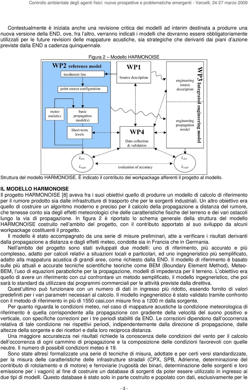 Figura 2 Modello HARMONOISE Struttura del modello HARMONOISE. È indicato il contributo dei workpackage afferenti il progetto al modello.