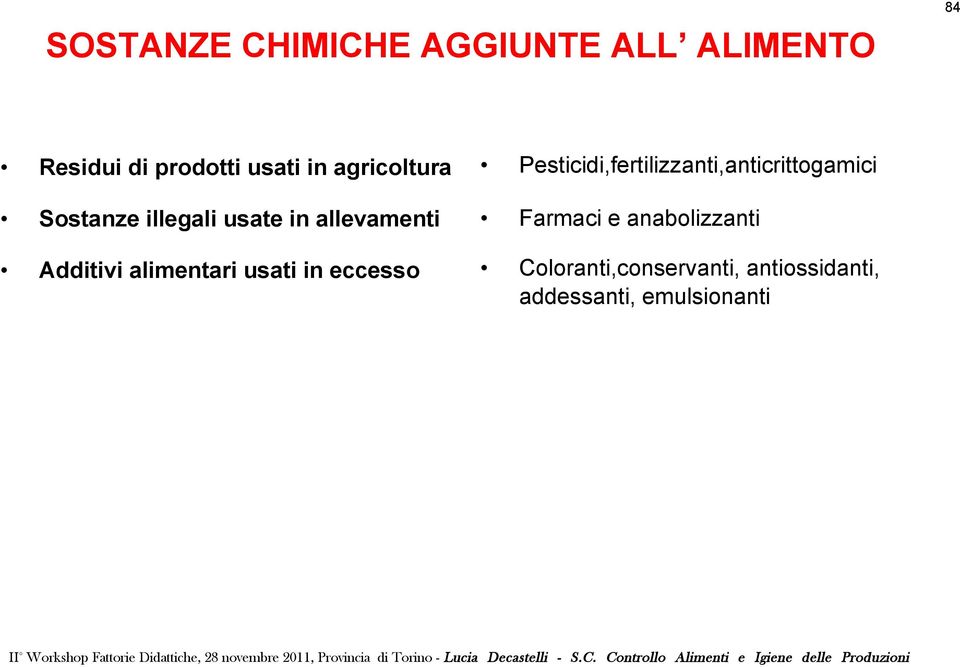 usati in eccesso Pesticidi,fertilizzanti,anticrittogamici Farmaci e