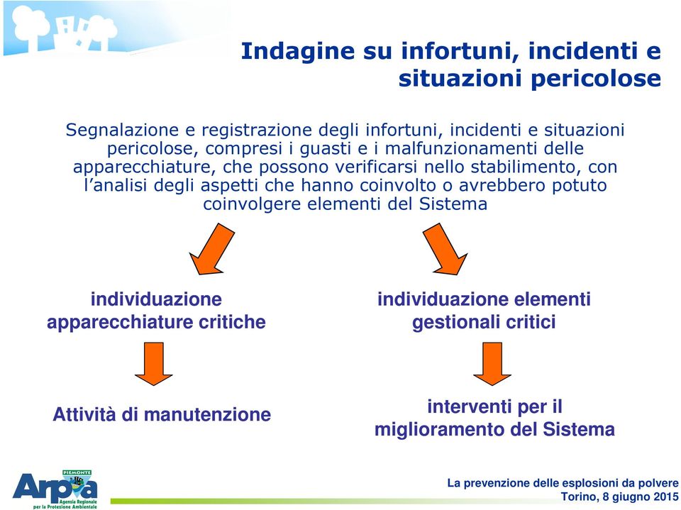 stabilimento, con l analisi degli aspetti che hanno coinvolto o avrebbero potuto coinvolgere elementi del Sistema