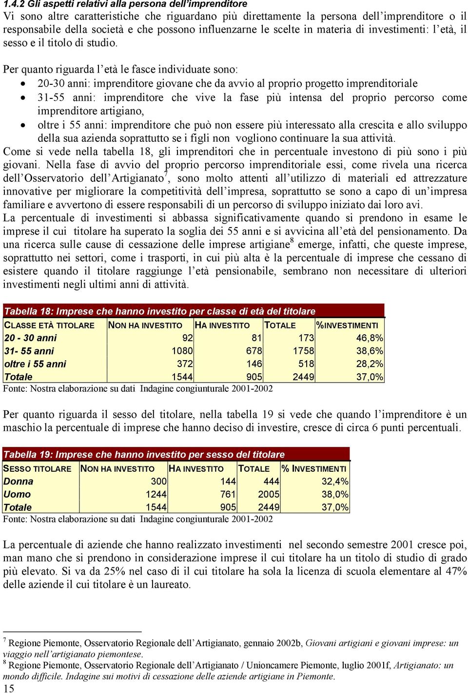 Per quanto riguarda l età le fasce individuate sono: 20-30 anni: imprenditore giovane che da avvio al proprio progetto imprenditoriale 31-55 anni: imprenditore che vive la fase più intensa del