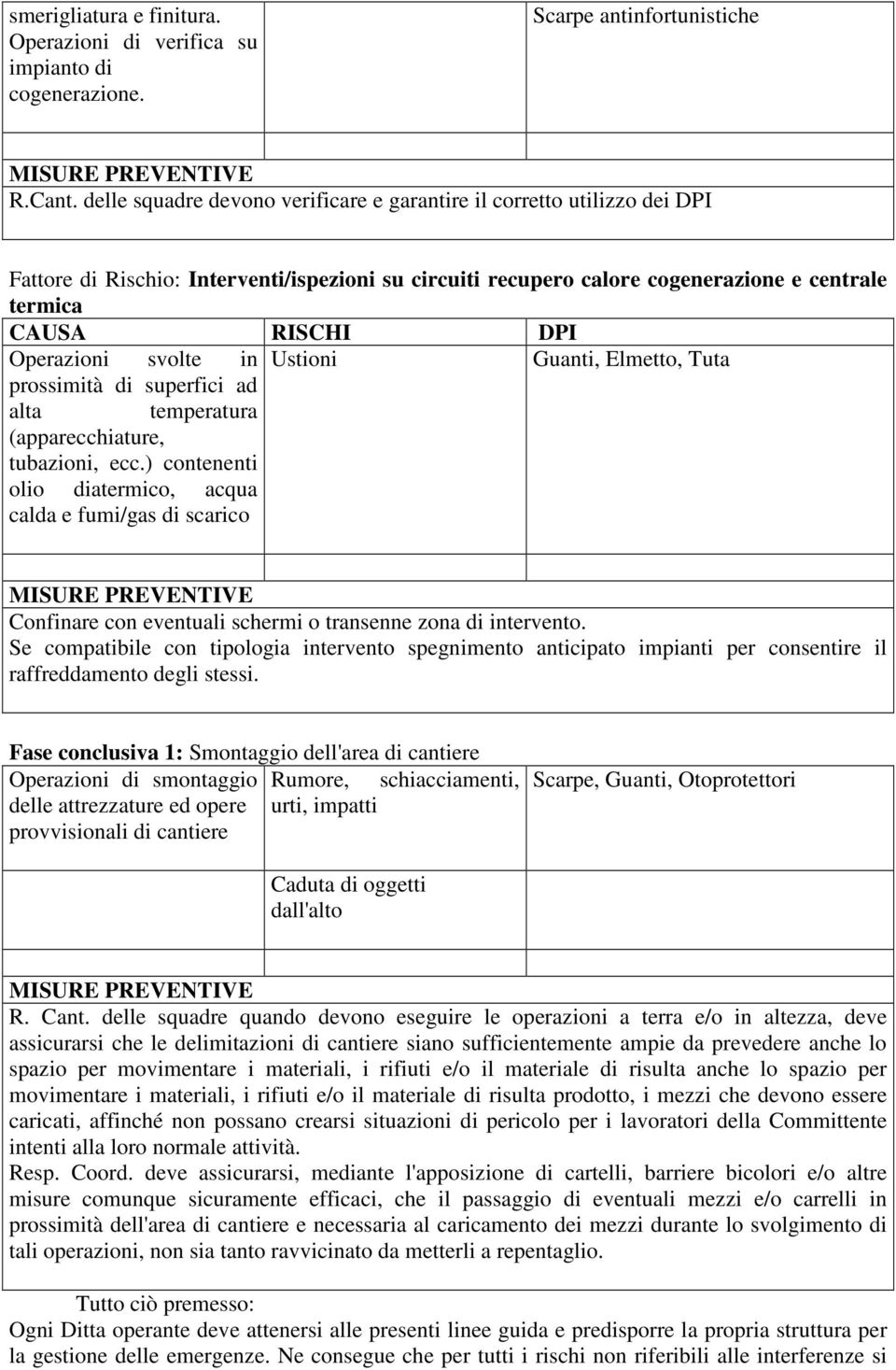 Ustioni Guanti, Elmetto, Tuta prossimità di superfici ad alta temperatura (apparecchiature, tubazioni, ecc.