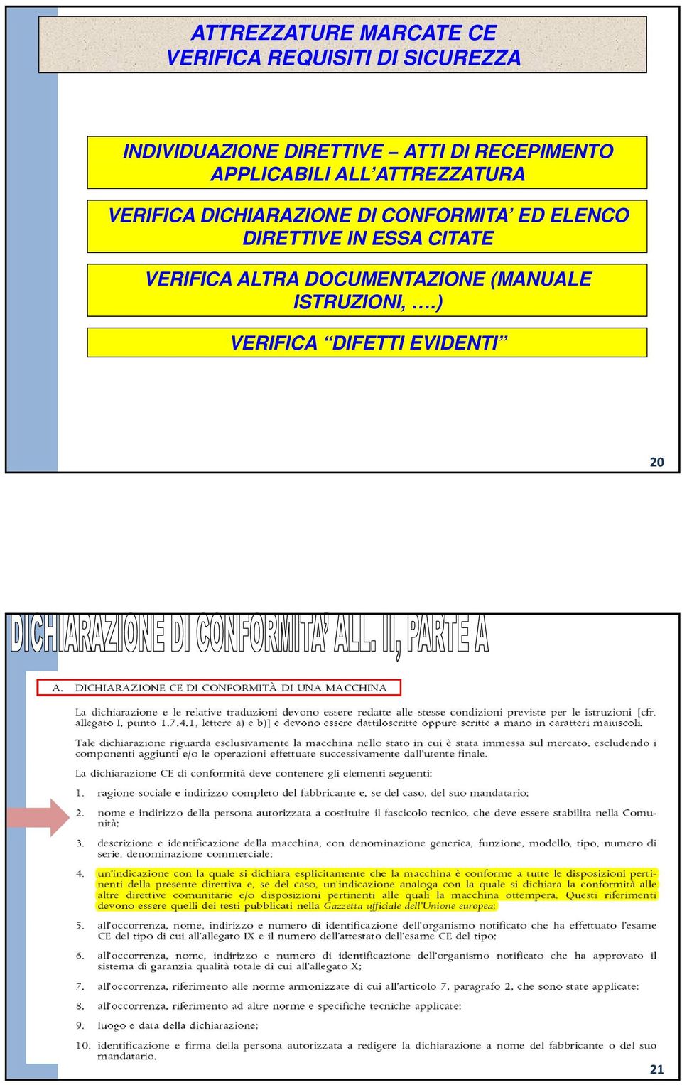 DICHIARAZIONE DI CONFORMITA ED ELENCO DIRETTIVE IN ESSA CITATE VERIFICA