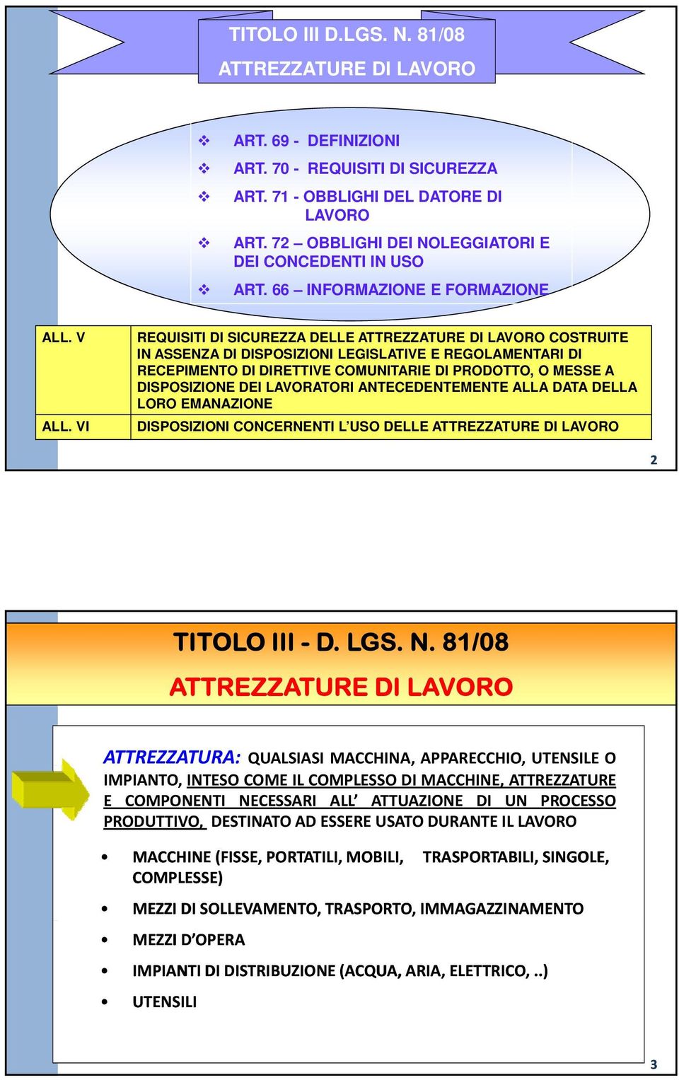 VI REQUISITI DI SICUREZZA DELLE ATTREZZATURE DI LAVORO COSTRUITE IN ASSENZA DI DISPOSIZIONI LEGISLATIVE E REGOLAMENTARI DI RECEPIMENTO DI DIRETTIVE COMUNITARIE DI PRODOTTO, O MESSE A DISPOSIZIONE DEI