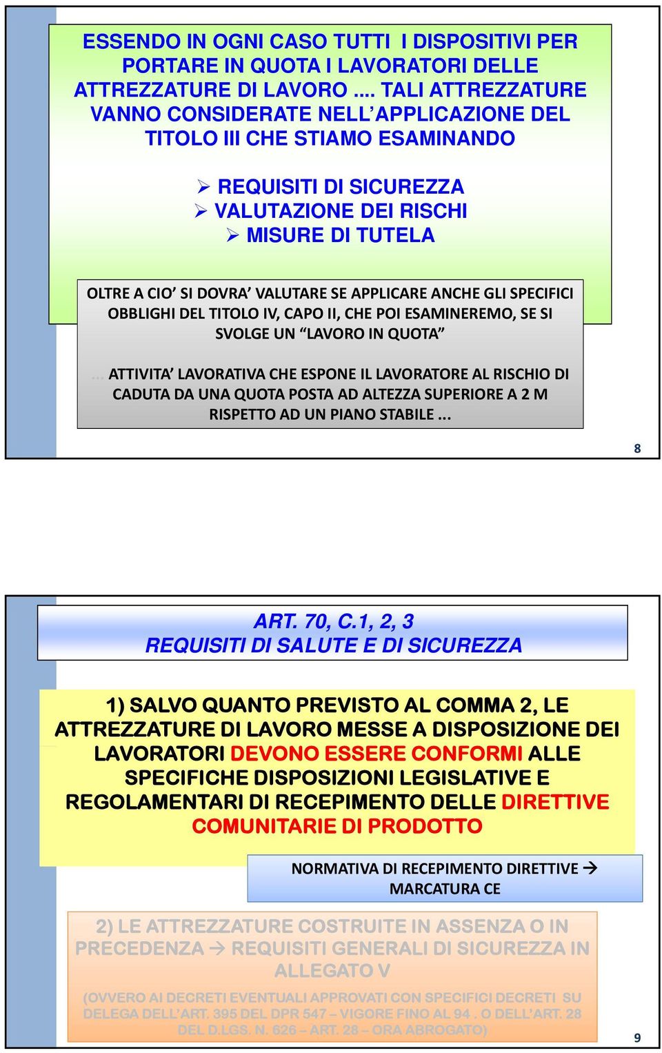 ANCHE GLI SPECIFICI OBBLIGHIDEL TITOLOIV IV, CAPO II, CHE POIESAMINEREMO ESAMINEREMO, SE SI SVOLGE UN LAVORO IN QUOTA.